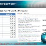 SEO対策セミナー講師を務めさせて頂きました ⑤SEO対策の大切さ(伊勢市商工会議所、伊勢市商店街連合会)